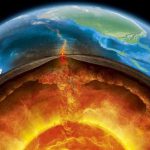Manto da Terra